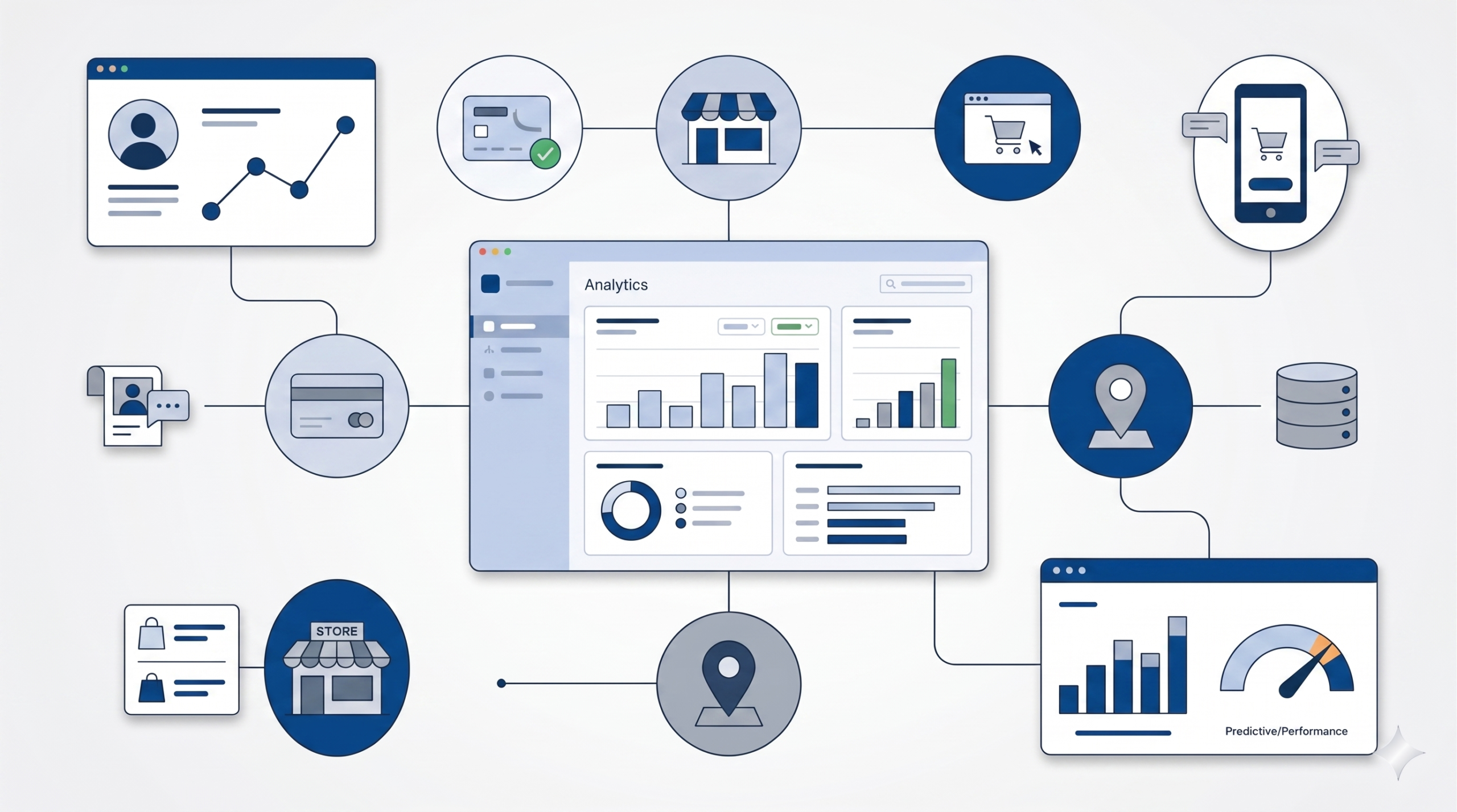 The Geo-Targeting Precision Trap: How Granular Should Your Location Targeting Actually Get?