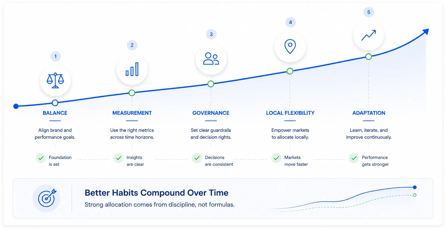 Image link