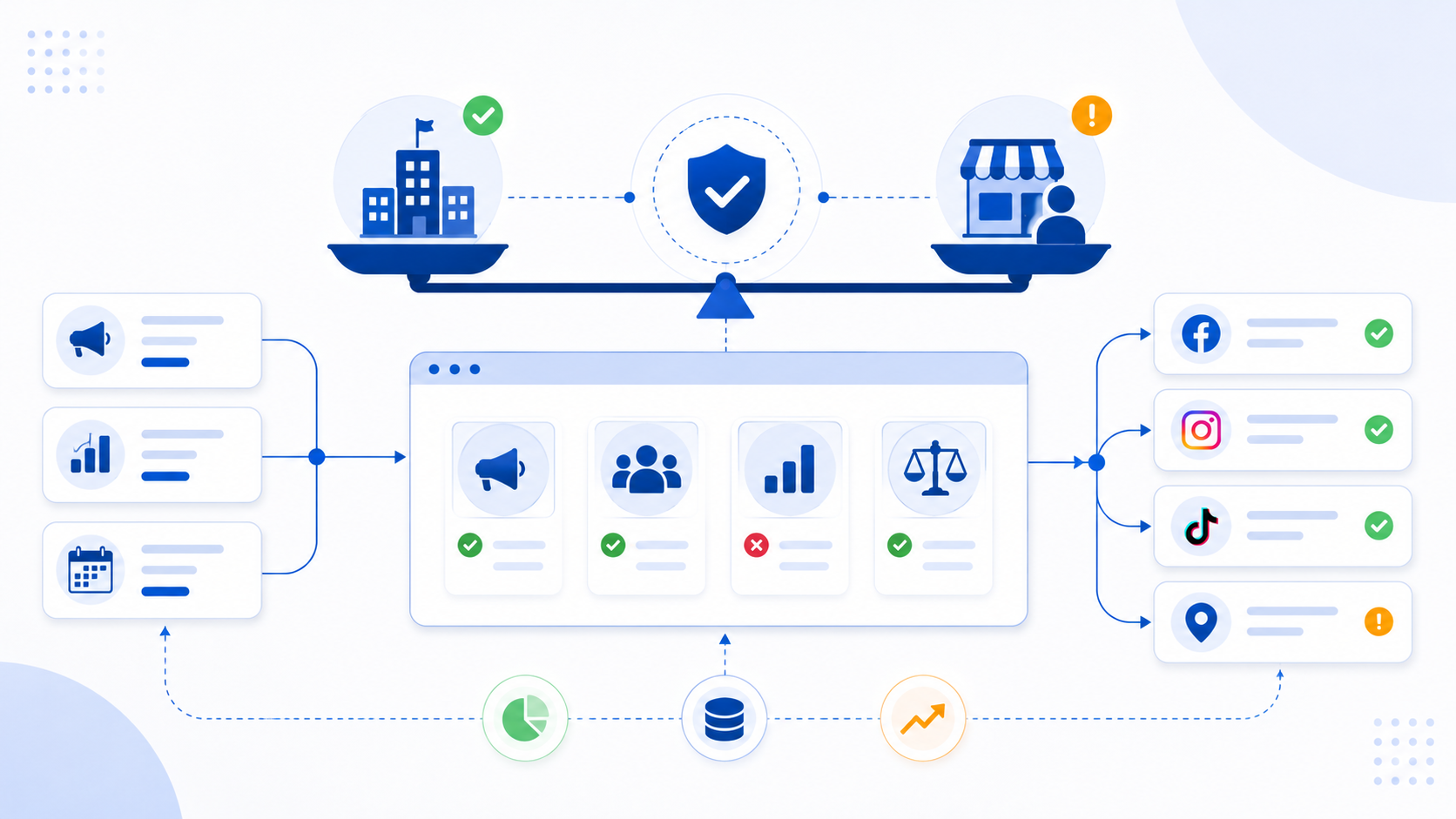 When Should HQ Override a Franchisee’s Local Marketing Decision?